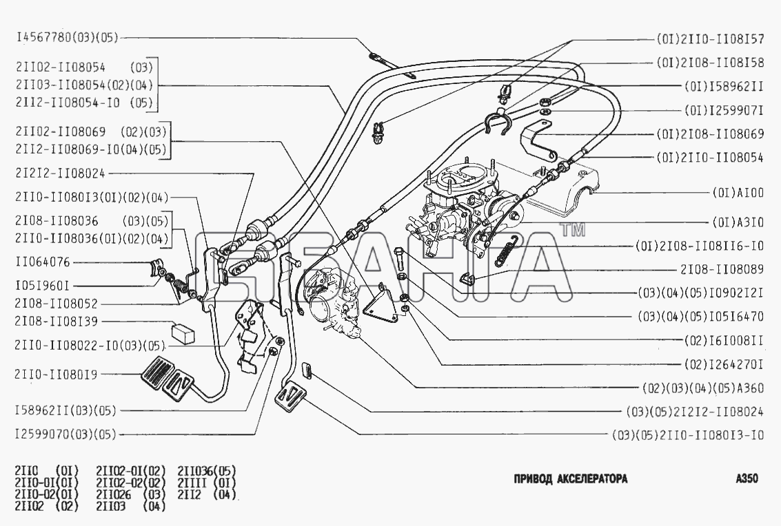ВАЗ ВАЗ-2110 Схема Привод акселератора-129 banga.ua