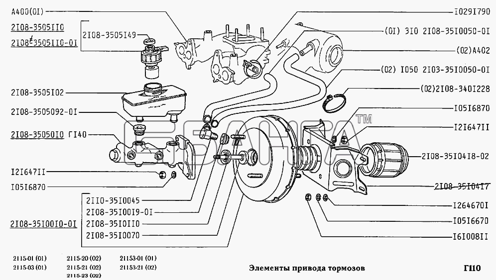 ВАЗ ВАЗ-2115 Схема Элементы привода тормозов-149 banga.ua