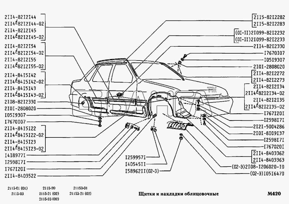 ВАЗ ВАЗ-2115 Схема Щитки и накладки облицовочные-51 banga.ua