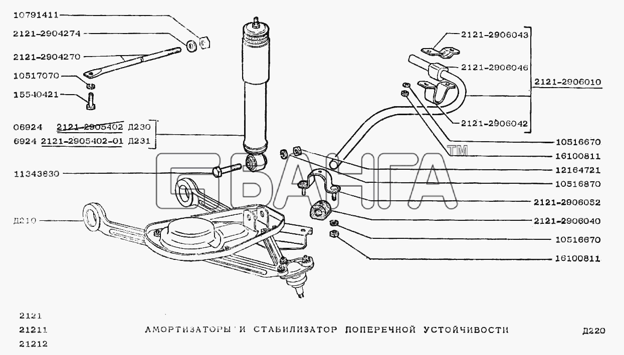 ВАЗ ВАЗ-2121 Схема Амортизаторы и стабилизатор поперечной banga.ua