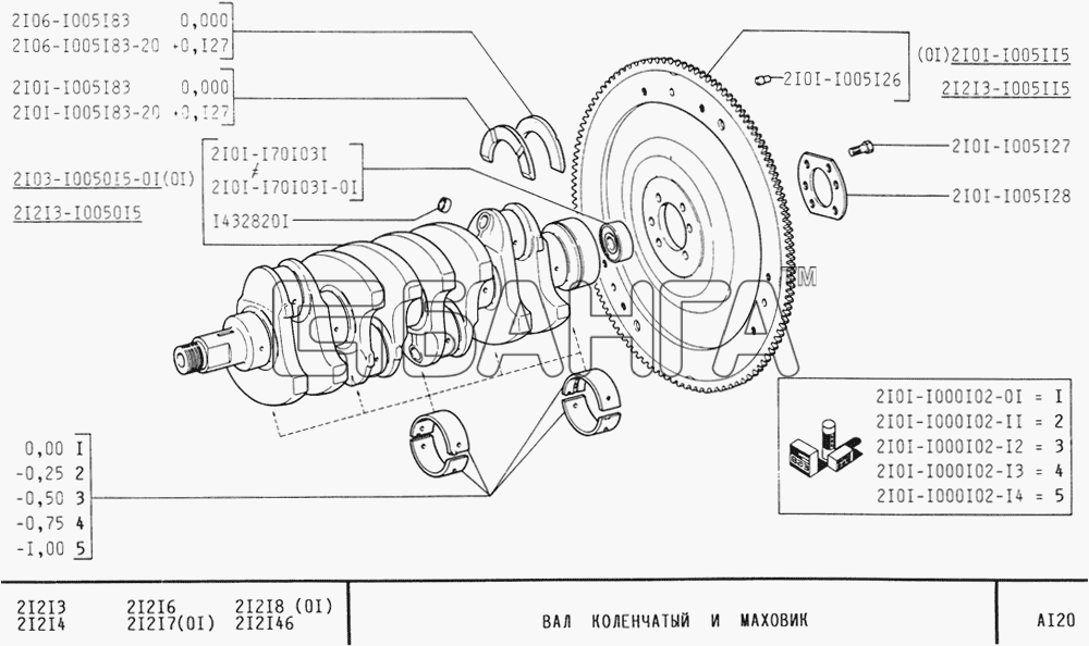 ВАЗ ВАЗ-21213 Схема Вал коленчатый и маховик-53 banga.ua