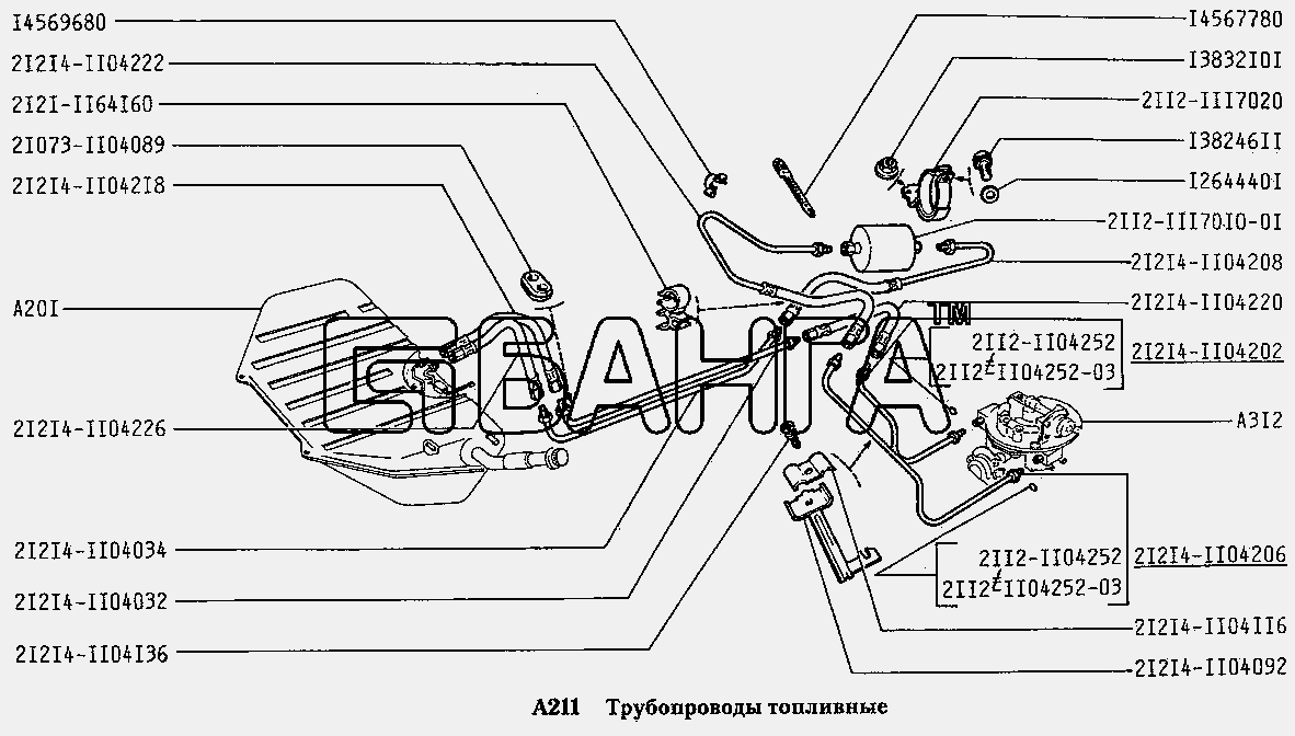 ВАЗ ВАЗ-2131 Схема Трубопроводы топливные-25 banga.ua