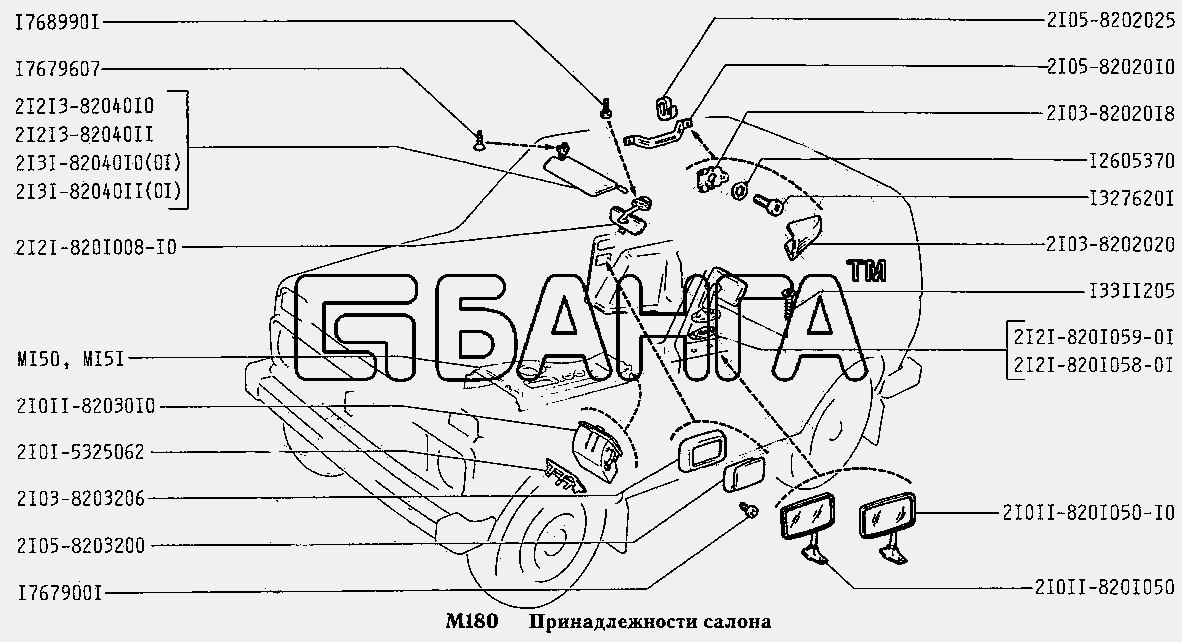 ВАЗ ВАЗ-2131 Схема Принадлежности салона-242 banga.ua