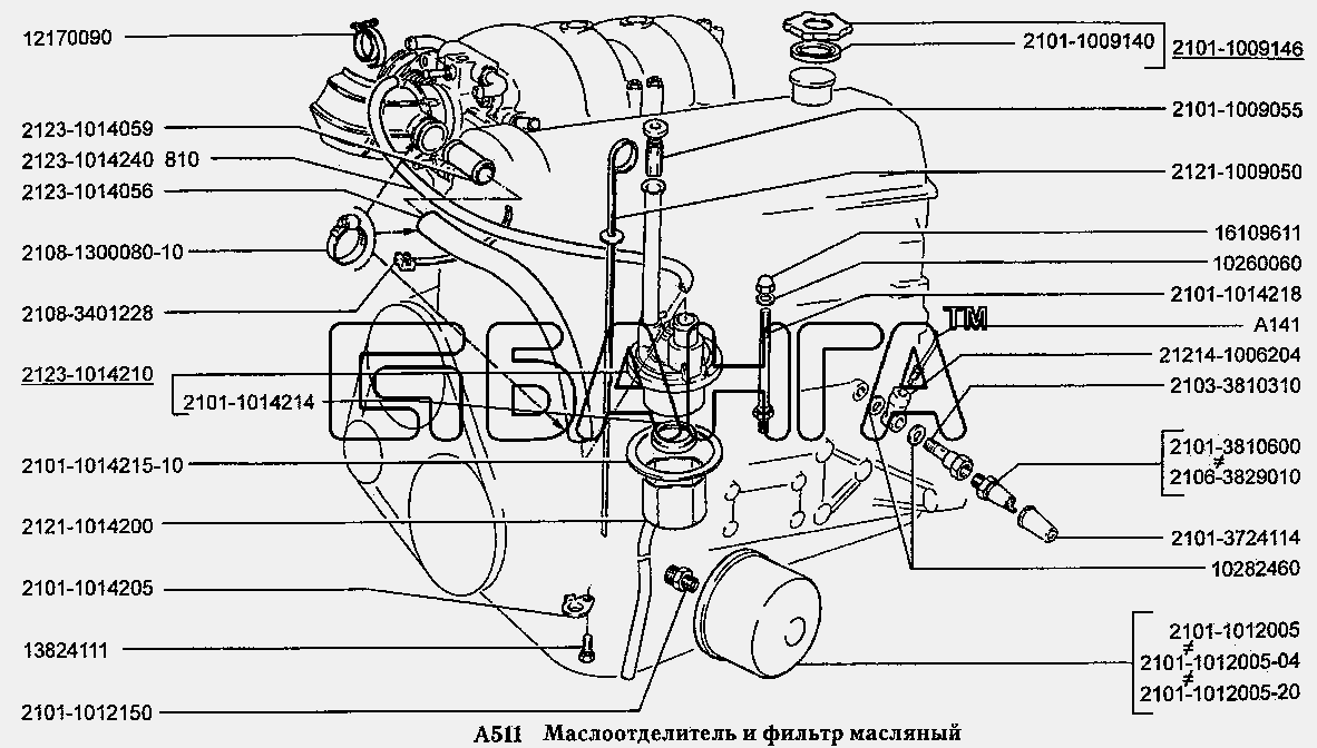 ВАЗ ВАЗ-2131 Схема Маслоотделитель и фильтр масляный (вариант banga.ua