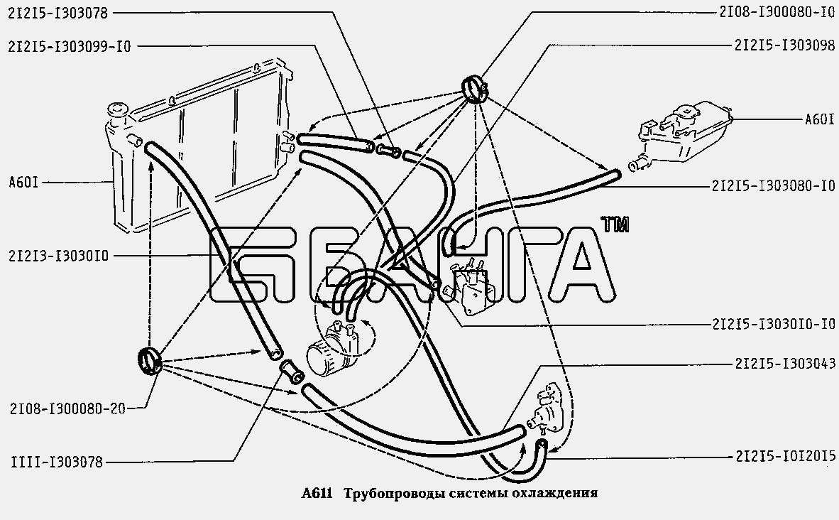 ВАЗ ВАЗ-2131 Схема Трубопроводы системы охлаждения (вариант banga.ua