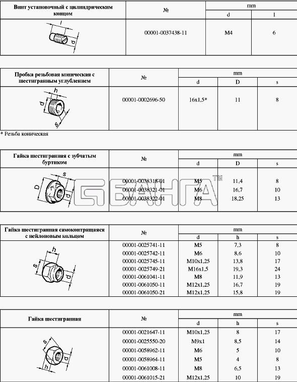 ВАЗ Lada Granta-2190 Схема Таблицы нормалей 4-178 banga.ua