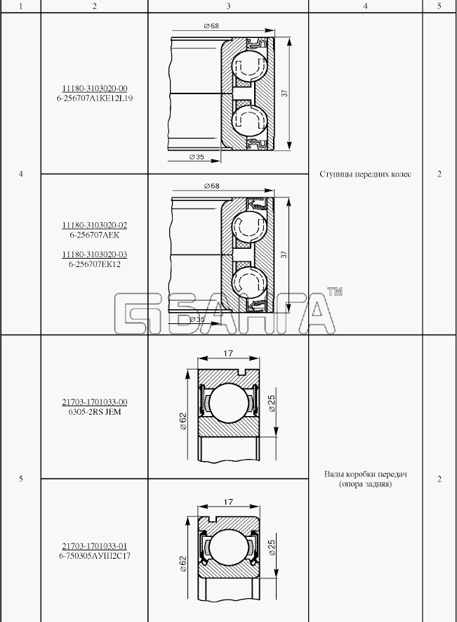 ВАЗ Lada Granta-2190 Схема Подшипники 2-192 banga.ua