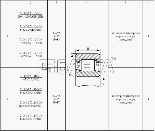 ВАЗ Lada Granta-2190 Схема Подшипники 5-195 banga.ua