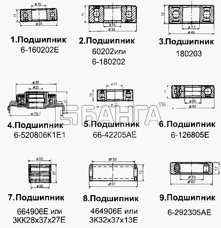 ЗАЗ ЗАЗ-1105 (Дана) Схема Подшипники-193 banga.ua