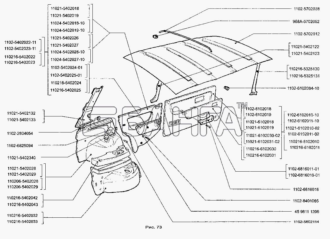 ЗАЗ ЗАЗ-1103 (Славута) Схема Обивка салона-136 banga.ua
