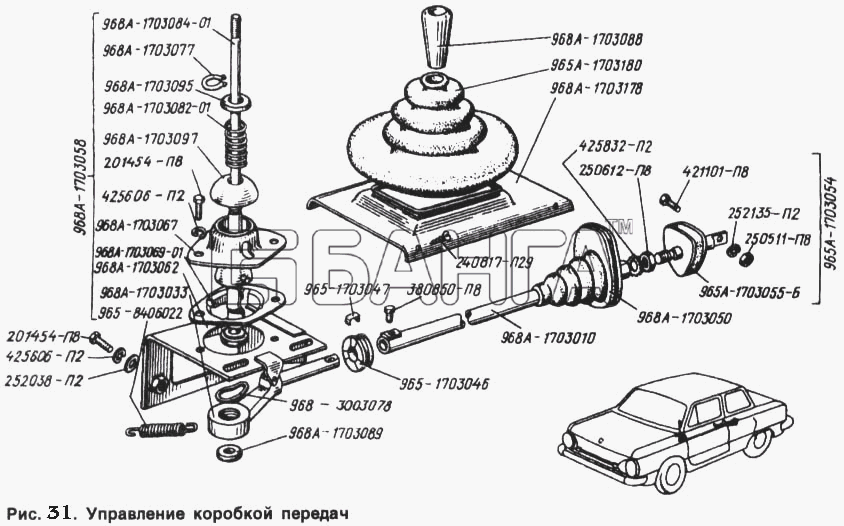 ЗАЗ ЗАЗ 968 Схема Управление коробкой передач-71 banga.ua
