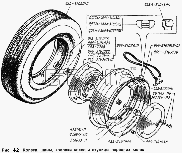 ЗАЗ ЗАЗ 968 Схема Колеса колпаки колес шины ступицы передних banga.ua