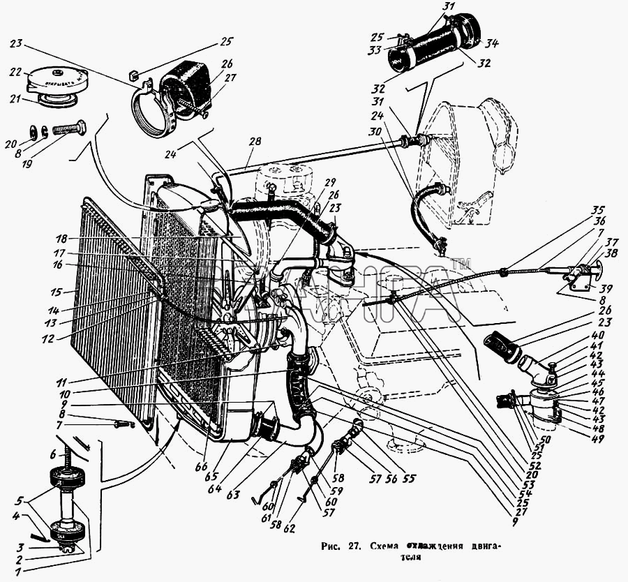 ЗИЛ ЗиЛ 431410 Каталог 1989 г. Схема Схема охлаждения двигателя-51
