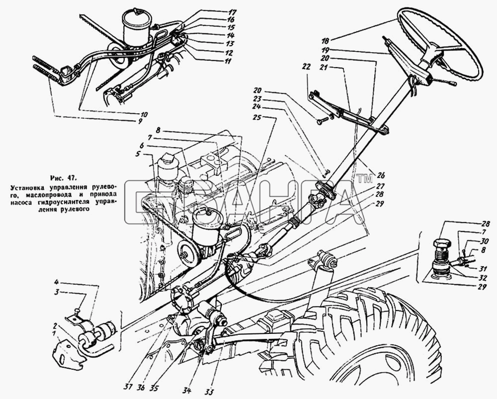 ЗИЛ ЗиЛ 431410 Каталог 1989 г. Схема Установка управления рулевого