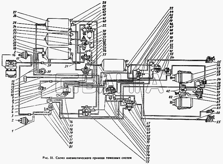 ЗИЛ ЗиЛ 431410 Каталог 1989 г. Схема Схема пневматического привода