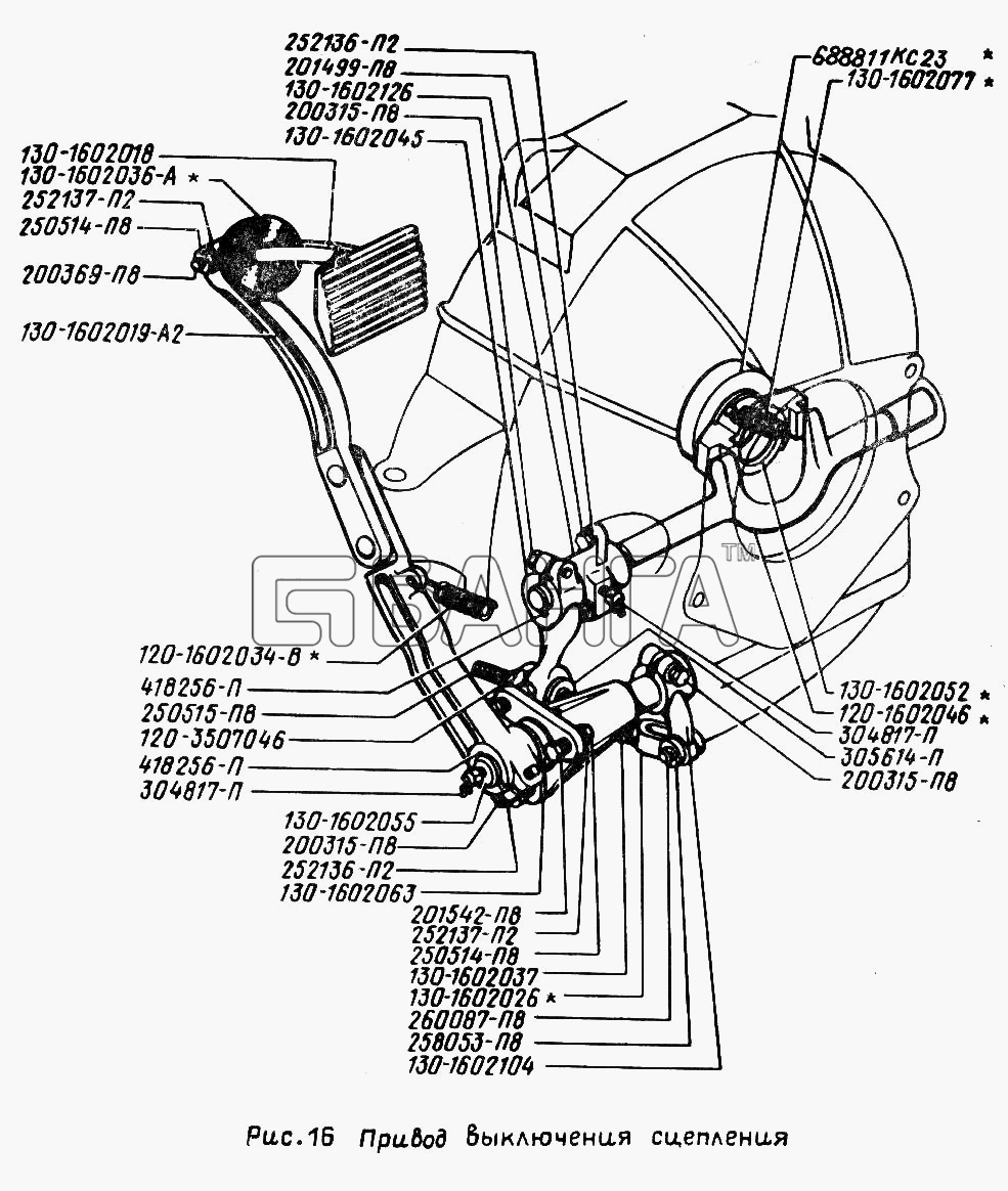 ЗИЛ ЗИЛ 431410 (130) Схема Привод выключения сцепления-30 banga.ua