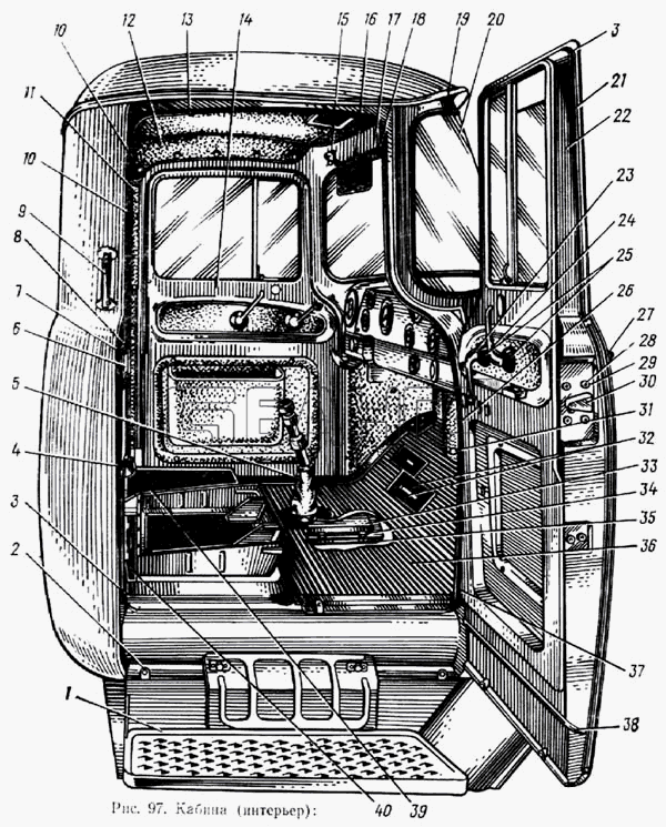 ЗИЛ ЗИЛ 133ГЯ Схема Кабина (интерьер)-4 banga.ua