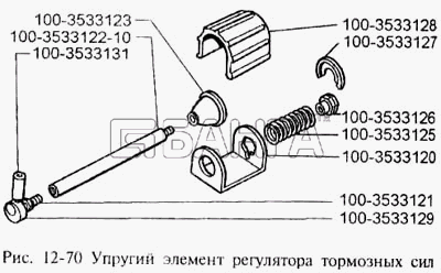 ЗИЛ ЗИЛ-3250 Схема Упругий элемент регулятора тормозных сил-153