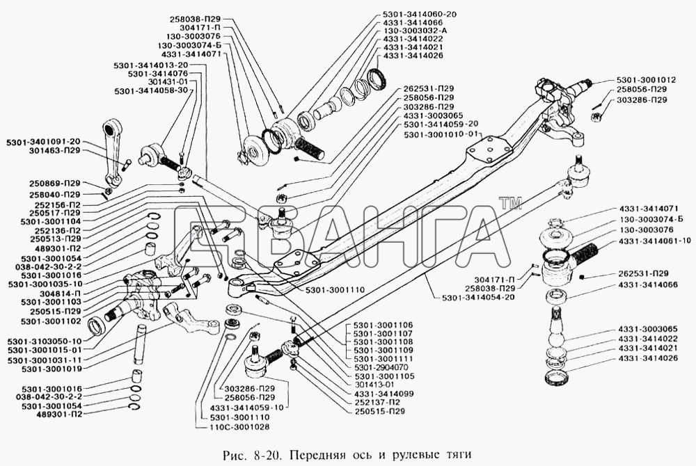 ЗИЛ ЗИЛ-3250 Схема Ось передняя и рулевые тяги-110 banga.ua