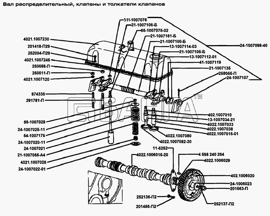 ЗМЗ ЗМЗ-402.10 (Евро 3) Схема Вал распределительный клапаны толкатели