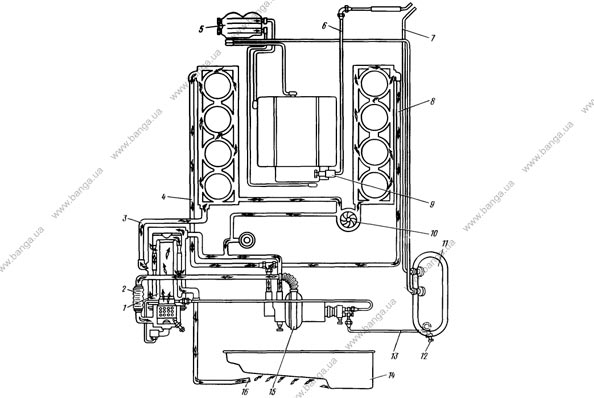 Схема работы предпускового подогревателя КамАЗ-5320