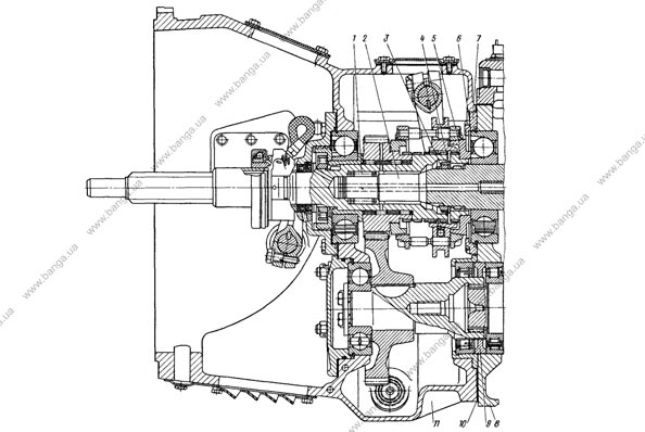 Разборка, ремонт и сборка коробки передач автомобиля КамАЗ – 5320