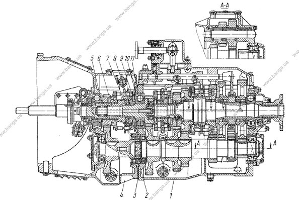 Коробка передач десятиступенчатая модели 15 КамАЗ-5320, -55102, -55111