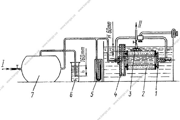 Схема установки для проверки фильтрующего элемента опрессовкой сжатым воздухом в воде КамАЗ-5320, -55102, -55111