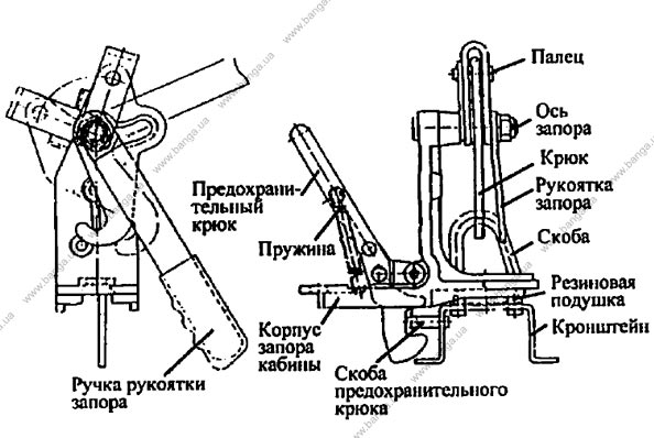Запорное устройство кабины КамАЗ-5320, -55102, -55111, -53212