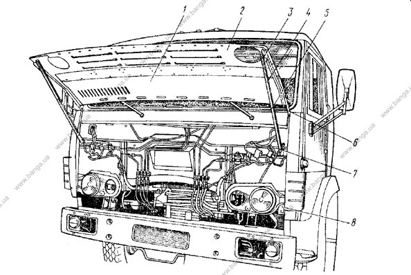 Передняя часть кабины и облицовочная панель КамАЗ-5320, -55102, -55111, -53212