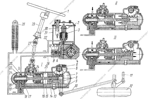 Схема работы гидроусилителя рулевого управления КамАЗ-5320, -55102, -55111