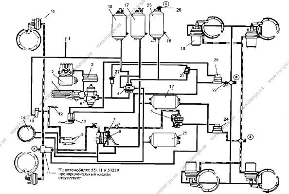 Схема пневматического привода тормозных механизмов автомобилей КамАЗ-53229,-65115,- 54115,-43253