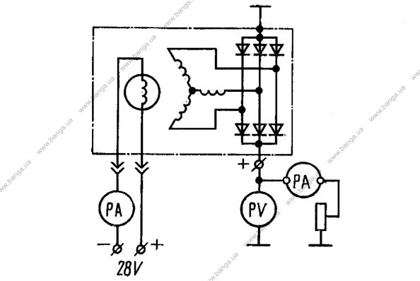 Схема соединений при проверке технического состояния генератора КамАЗ-5320, -55102, -55111