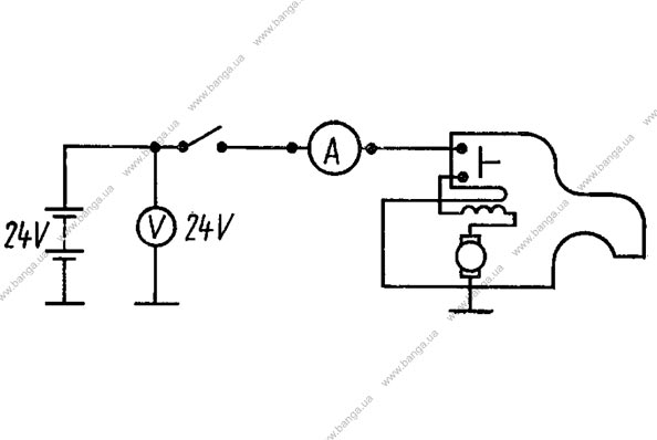 Схема электрическая проверки стартера КамАЗ-5320, -55102, -55111, -53212, -53211