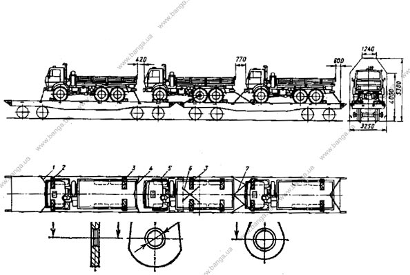 Схема крепления автомобилей на железнодорожных платформах КамАЗ-5320, -55102, -55111, -53212, -53211