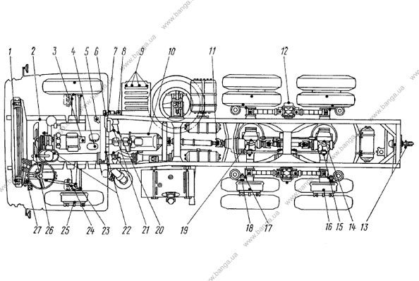 Схема точек смазки КамАЗ-5320, -55102, -55111