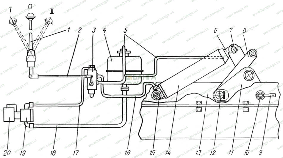 Схема опрокидывающего механизма КрАЗ-6443, КрАЗ-65032