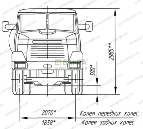 Колея задних колес. КРАЗ 6443 габариты. КРАЗ 65032 габариты. Высота КРАЗ 65032. КРАЗ 6443 Размеры.