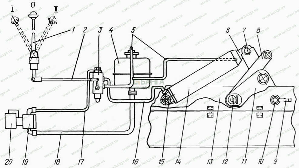 Схема опрокидывающего механизма КрАЗ-6510, КрАЗ-65101
