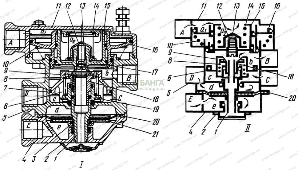 Рис. 77. Клапан управления тормозами прицепа с двухпроводным приводом