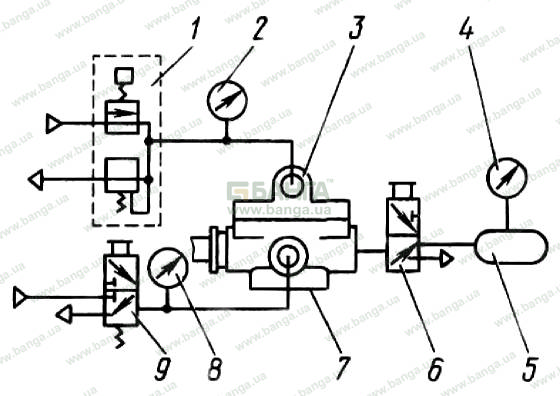 Схема испытания ускорительного клапана КрАЗ-6510, КрАЗ-65101
