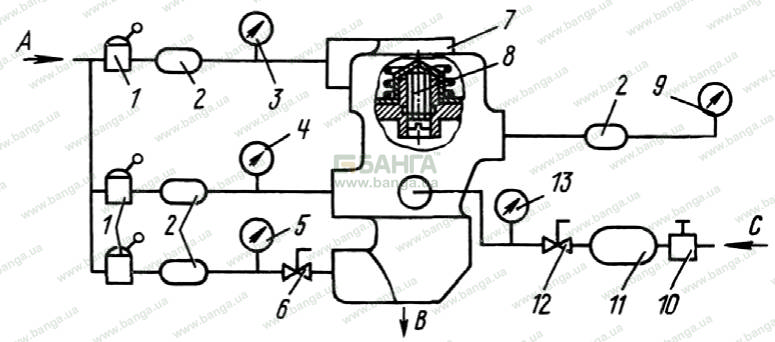 Схема испытания клапана управления тормозами прицепа с двухпроводным приводом КрАЗ-6510, КрАЗ-65101