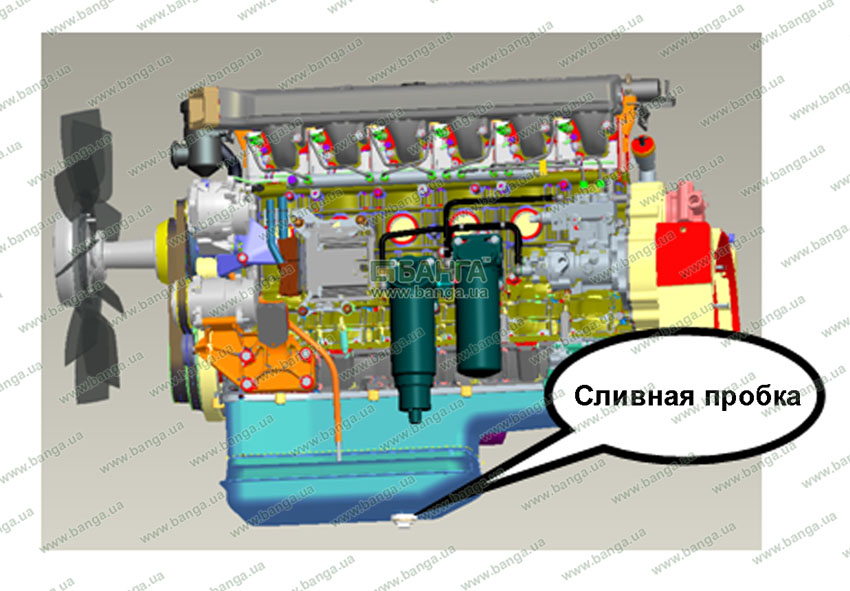 Как сэкономить на моторном масле без ущерба для двигателя