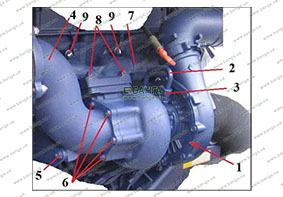 Снятие турбокомпрессора и выпускного коллектора WP12 EVRO IV