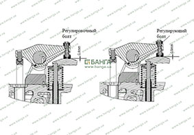 Регулировка зазора выпускного клапана WP12 EVRO IV