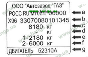 Пример заводской таблички с паспортными данными автомобиля ГАЗ-3309 и ГАЗ-3307