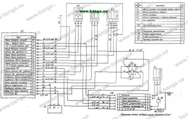 Электрическая схема системы управления двигателем