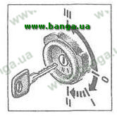 Положения ключа выключателя ГАЗ-3308 и ГАЗ-33081