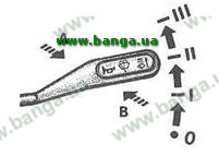 Положения рычага переключателя указателей поворота и света фар ГАЗ-3308 и ГАЗ-33081