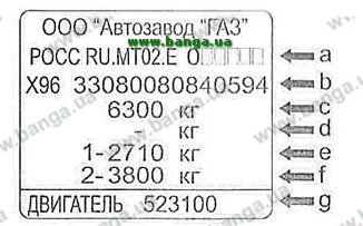 Пример заводской таблички с паспортными данными ГАЗ-3308 и ГАЗ-33081